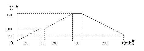 QQ截图20170625173631